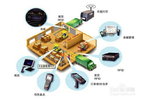 智能物流行業(yè)發(fā)展前景 物聯(lián)網(wǎng)技術(shù)服務(wù)的核心驅(qū)動(dòng)力與未來趨勢(shì)